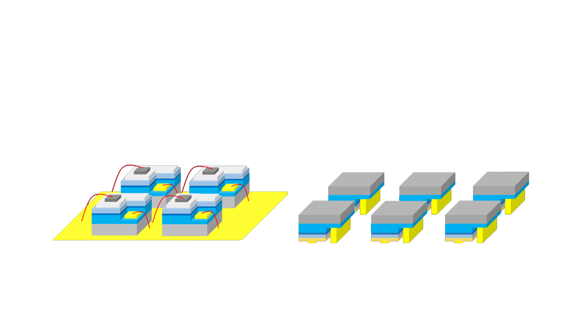 Indoor LED Display
