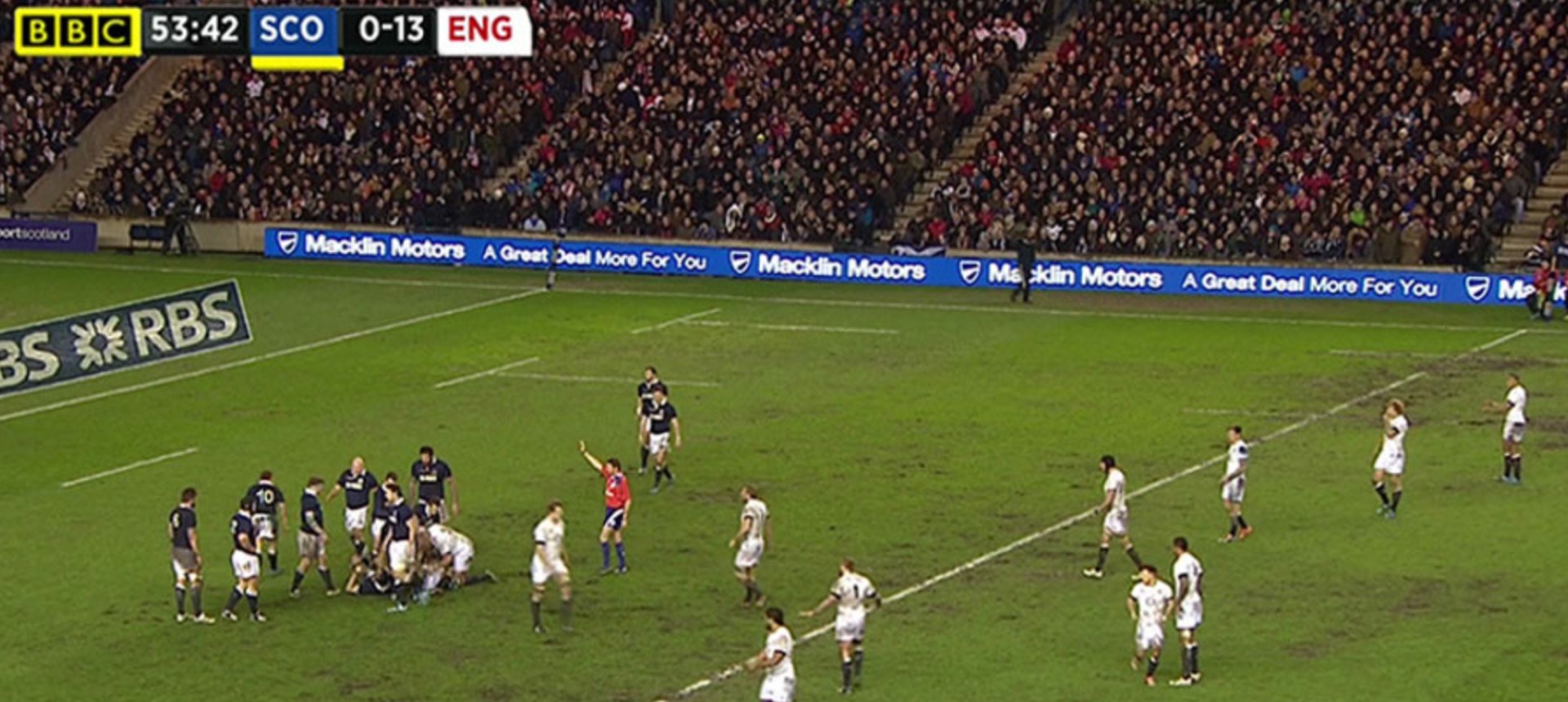 London Rugby Field Perimeter Display System