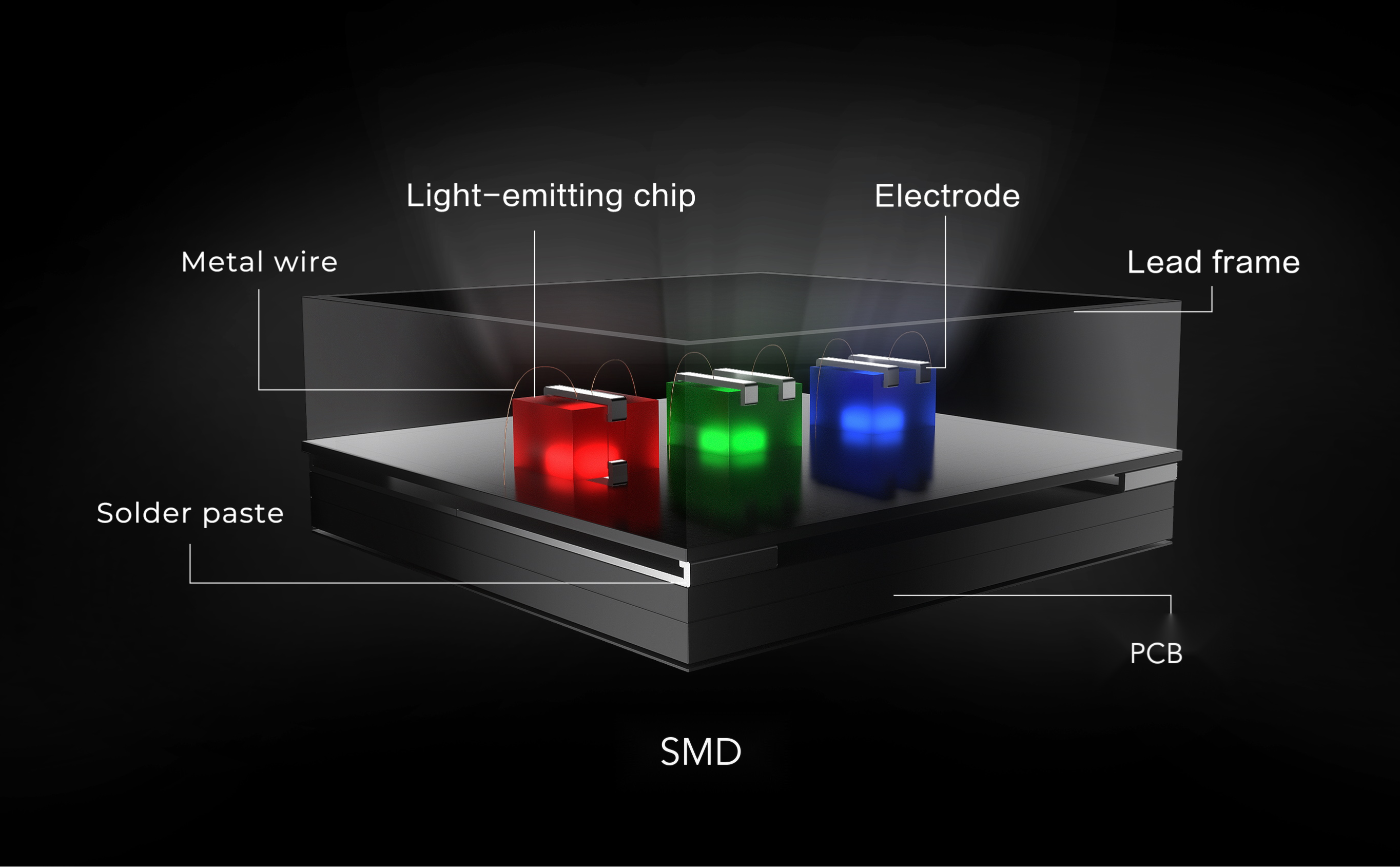 SMD packaging.jpg SMD packaging.jpg